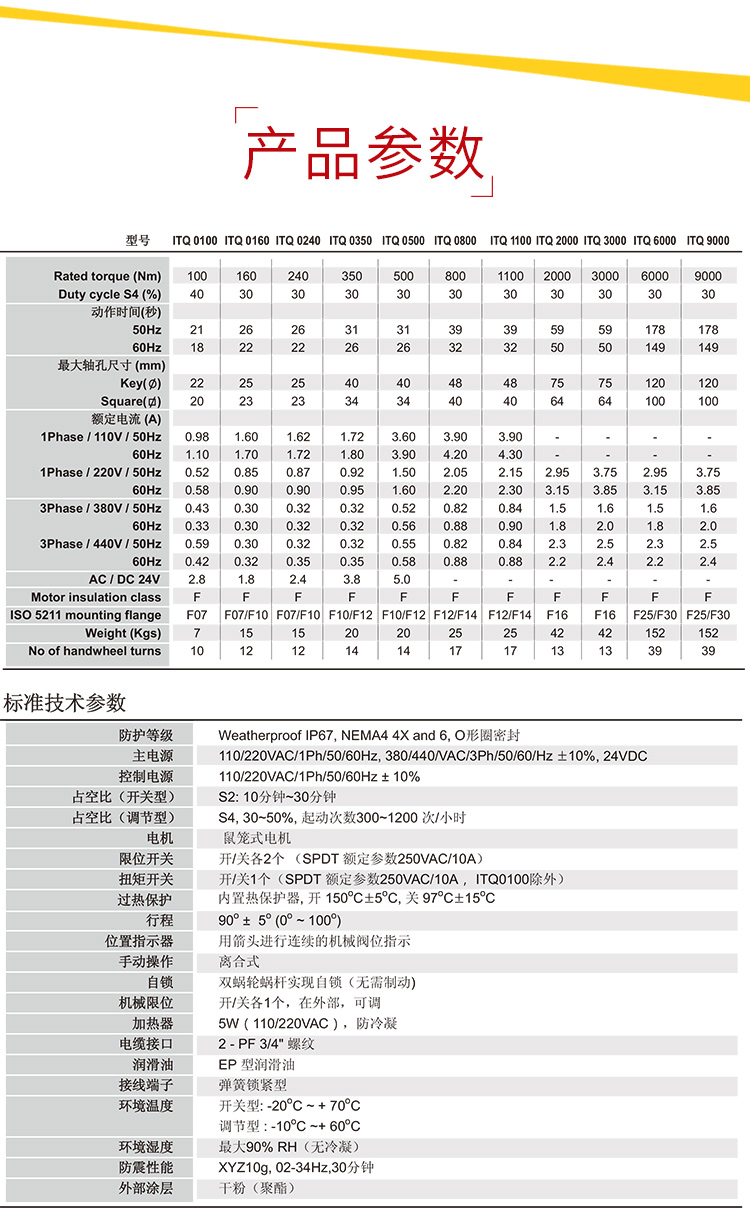 首龍-電動(dòng)三通螺紋球閥-不帶手輪-_06.jpg