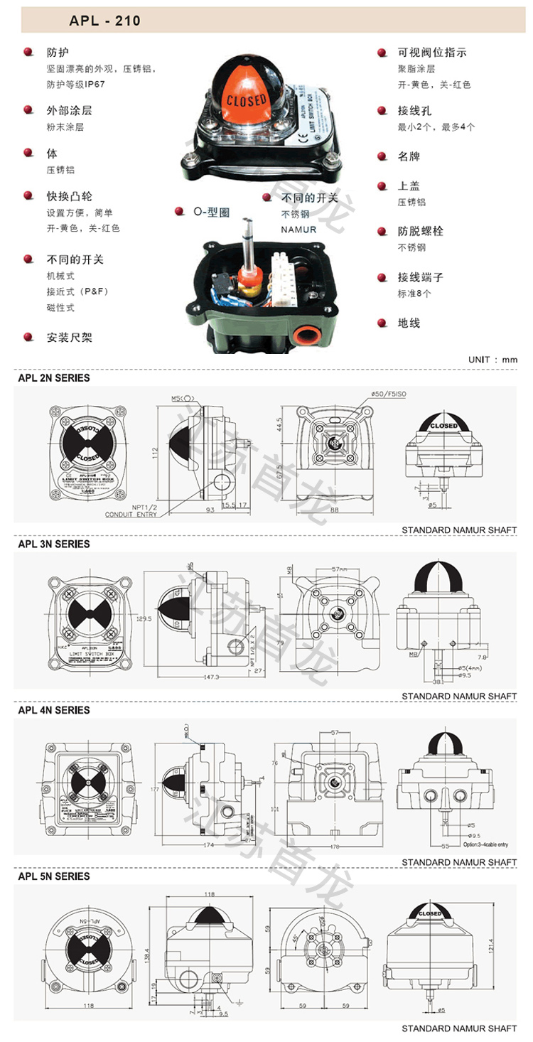 限位開關盒_05.jpg