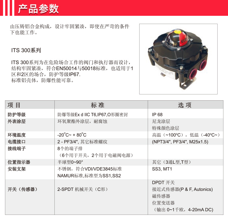 ITS-300防爆型限位開關_04.jpg