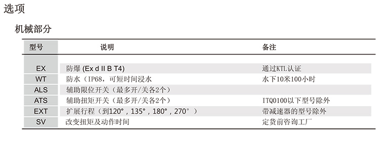電動執行器_06.jpg