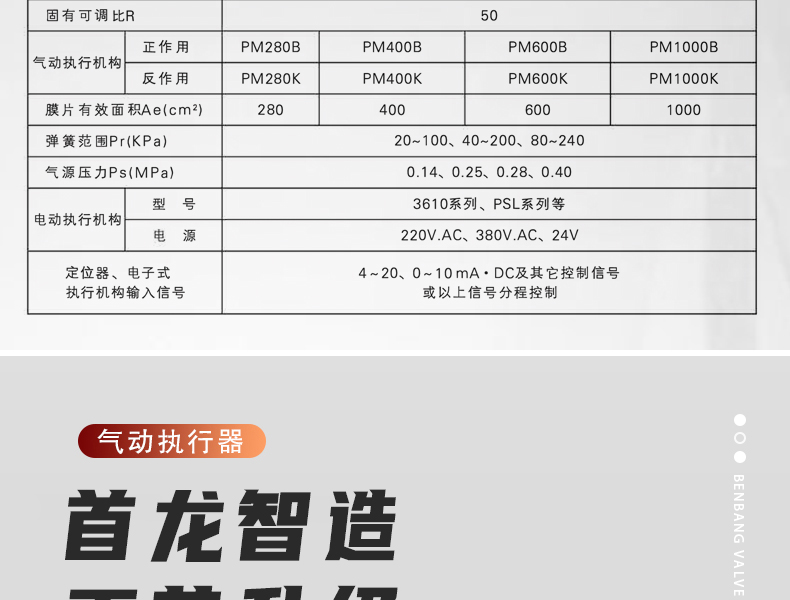 氣動單座調節閥-首龍_07.jpg