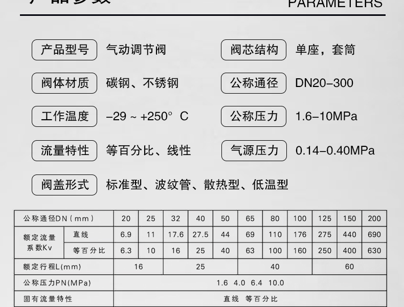 氣動調節閥-首龍_06.jpg