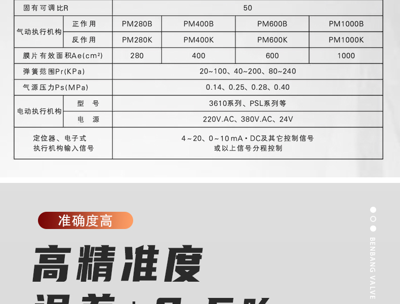 碳鋼氣動調節閥-首龍_07.jpg