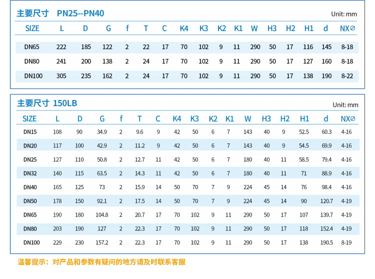 電動硬密封球閥_05.jpg
