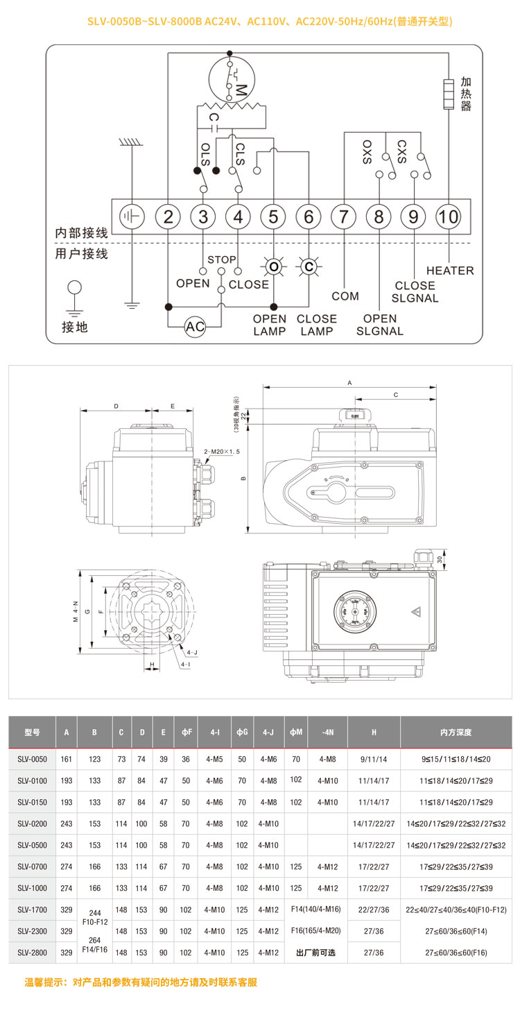 SLV系列電動執行器_05.jpg